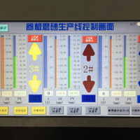 西門(mén)子觸模屏在冶金磨砂機(jī)的應(yīng)用